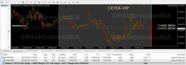 CR7 VIP EA MT4 with set file - Image 3