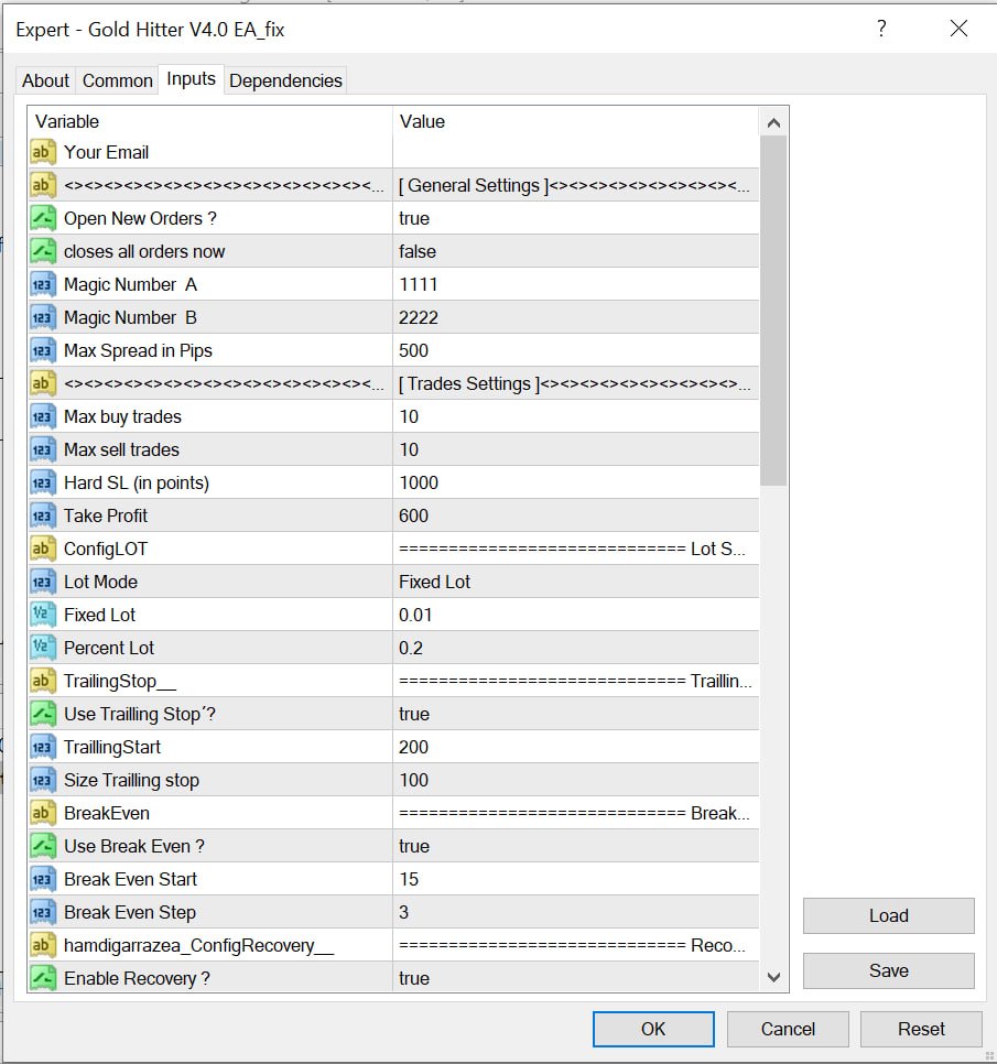 GOLD HITTER EA V4.0 MT4 - Image 2
